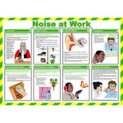 Noise At Work Poster